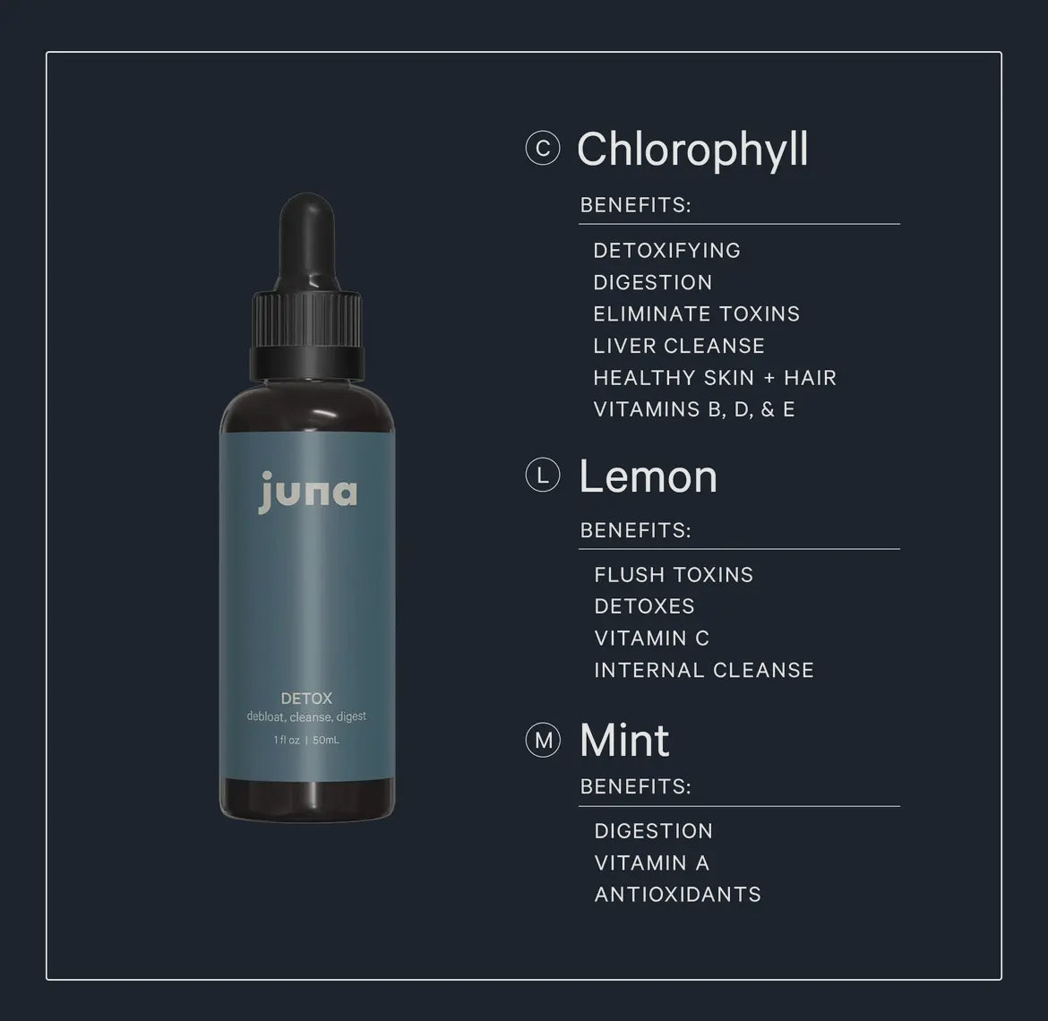 Detox Drops | Chlorophyll, Lemon, Mint